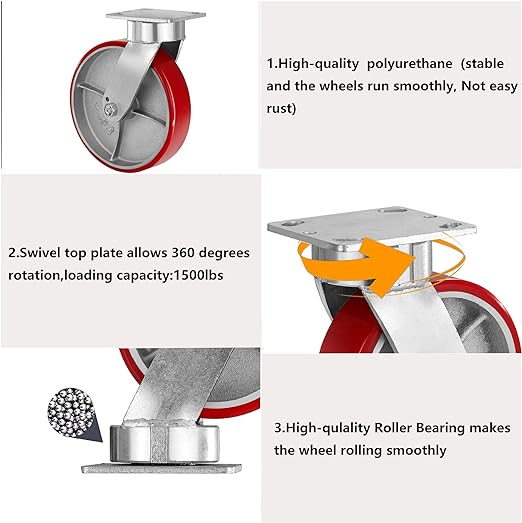 Kingpinless Polyurethane Wheel on Steel Hub Super Heavy Duty Casters Wheel, Capacity up to 2500 Lb, Use for Platform Truck, U-Boat Cart, Workbenches