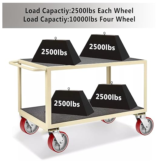 Kingpinless Polyurethane Wheel on Steel Hub Super Heavy Duty Casters Wheel, Capacity up to 2500 Lb, Use for Platform Truck, U-Boat Cart, Workbenches